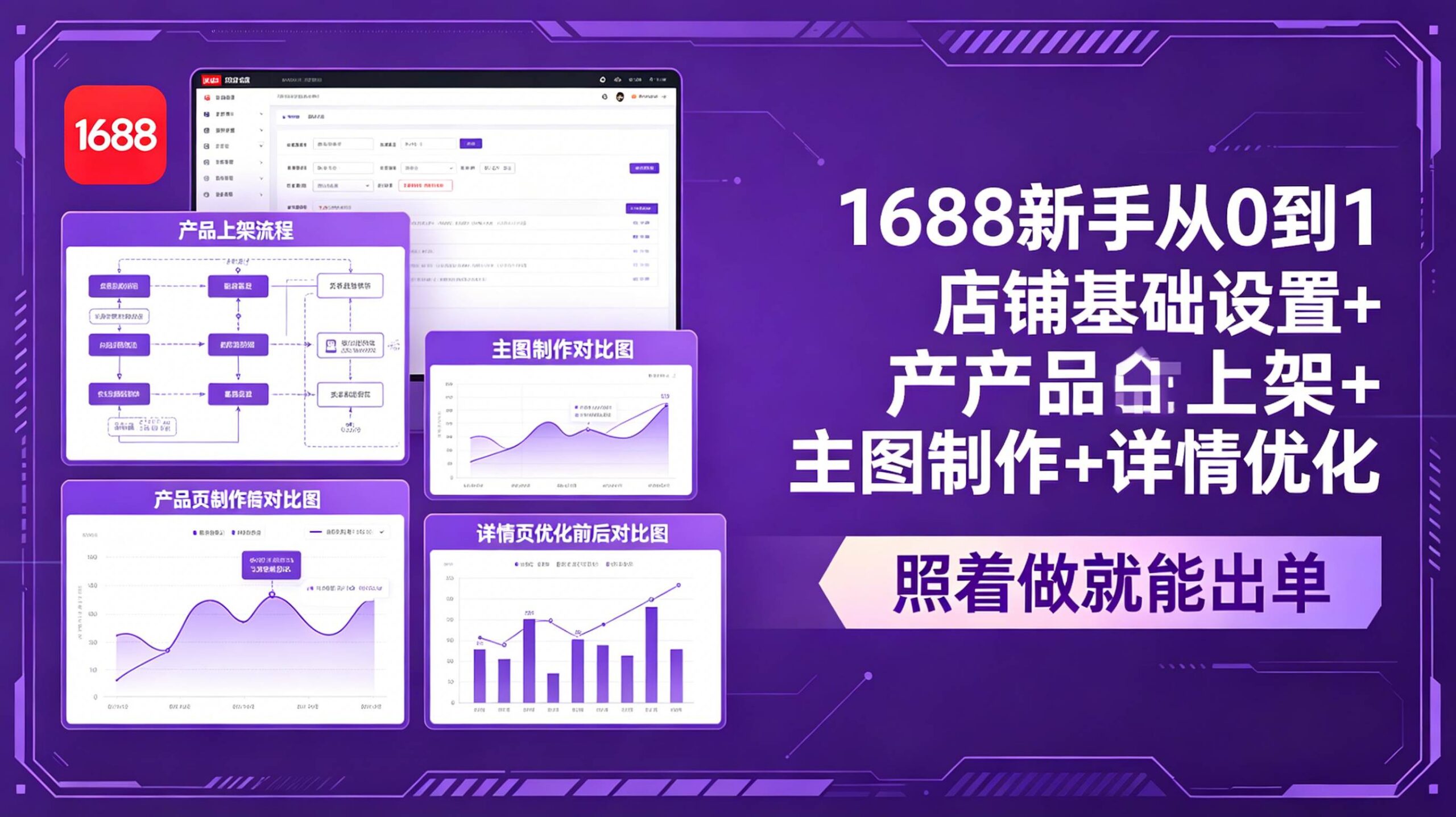 （18848期）1688新手从0到1：店铺基础设置+产品上架+主图制作+详情优化，照着做就能出单 - 52网创-52网创