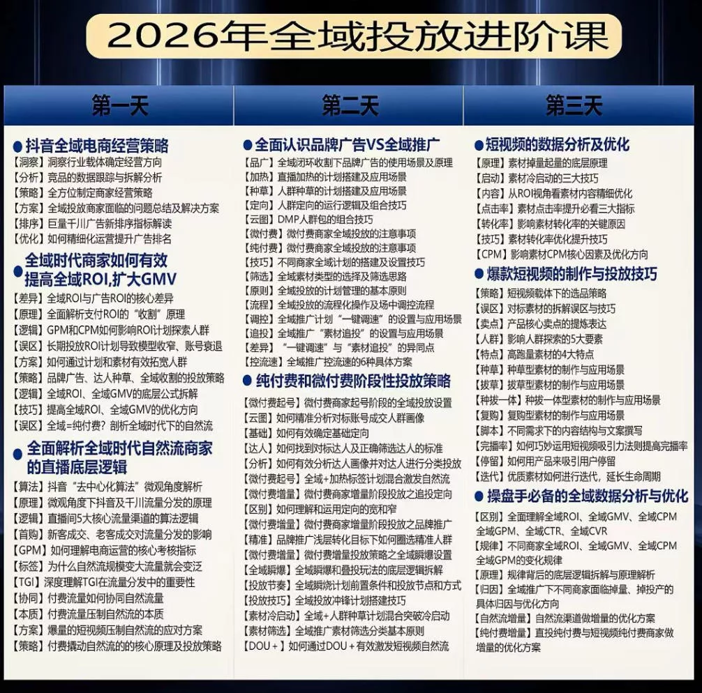 千川扫地僧2026抖音全域投放进阶课，少走弯路·快速起量·掌控增长，6月12-14号杭州线下课(更新)-52网创