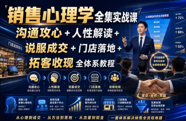 销售心理学全集实战课｜沟通攻心+人性解读+说服成交+门店落地+拓客收现全体系教程-52网创