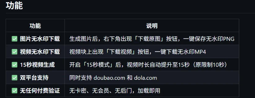 豆包生成15秒视频——浏览器插件，开源免费，纯净无验证，无需任何激活码 - 52网创-52网创