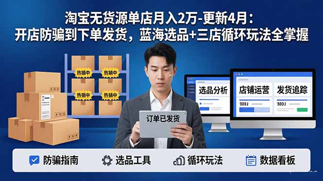 淘宝无货源5.0单店月入2万-更新4月：开店防骗到下单发货，蓝海选品+三店循环玩法全掌握 - 52网创-52网创