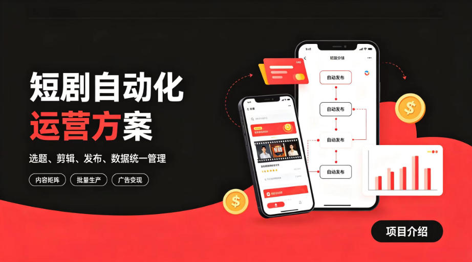 快手全自动短剧矩阵项目｜自动化分发，流量持续变现【揭秘】 - 52网创-52网创