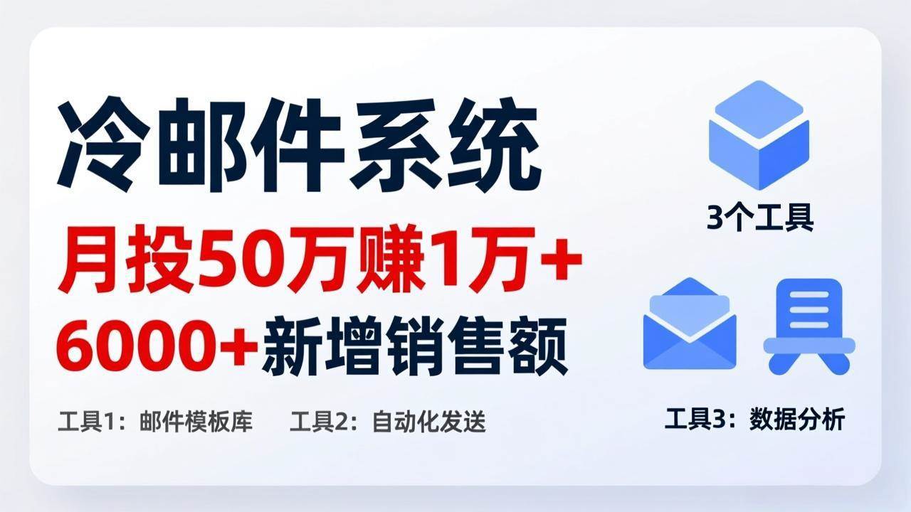 （17469期）月投 50 刀赚 1 万 +！冷邮件系统：6000 + 新增销售额，靠 3 个工具轻松搞 - 52网创-52网创