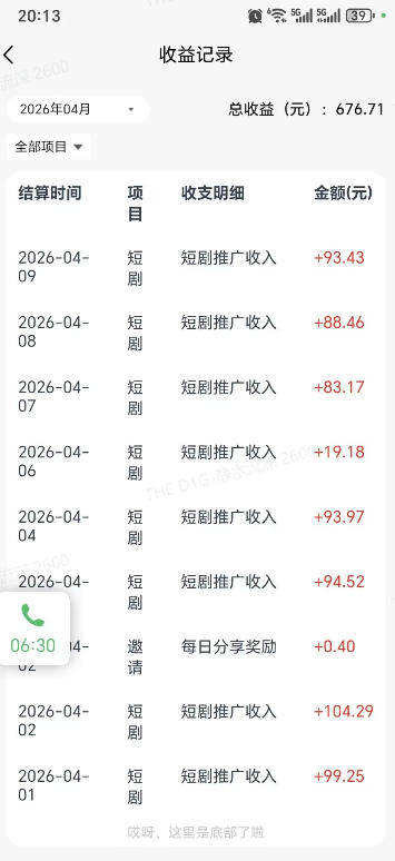 快手短剧看广告项目，没有复杂操作，一台设备每天能有80到300收益，设备多可放大 - 52网创-52网创