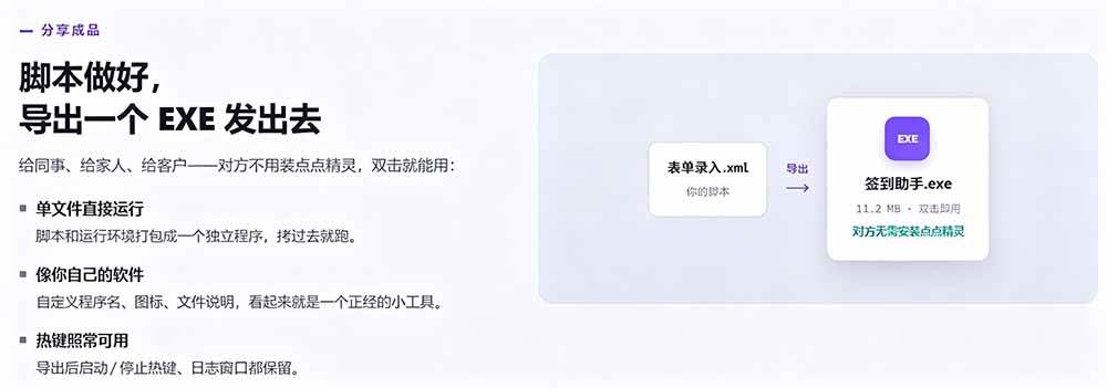 （19423期）专业Windows键鼠自动化工具，免费永久使用，告别重复操作，小白也能快速创建自动化脚本 点点精灵 - 52网创-52网创