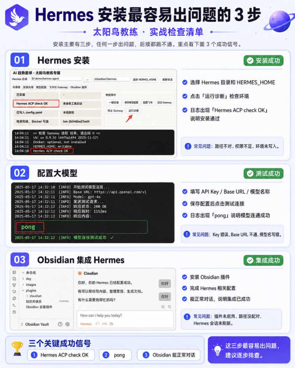 爱马仕Hermes+Obsidian打造AI内容系统SOP，让普通人也能通过 AI 自动化打造个人IP 和 副业内容体系-52网创