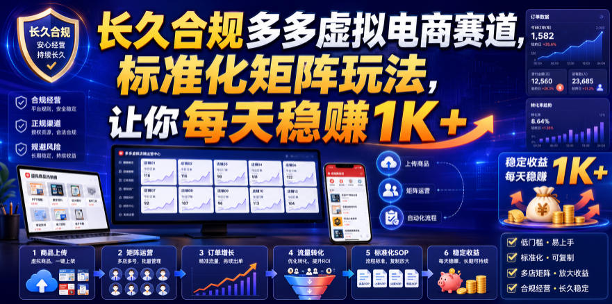 长久合规多多虚拟电商赛道，标准化矩阵玩法，让你每天稳賺1K+【揭秘】-52网创