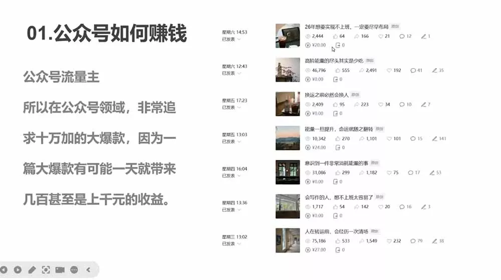 写作掘金训练营：普通人如何依靠写作养活自己？日更2000+爆款内容全拆解 - 52网创-52网创
