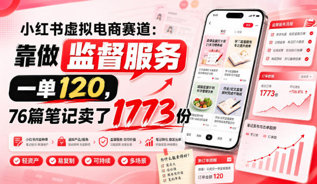 小红书虚拟电商赛道：靠做监督服务，一单120，76篇笔记卖了1773份 - 52网创-52网创