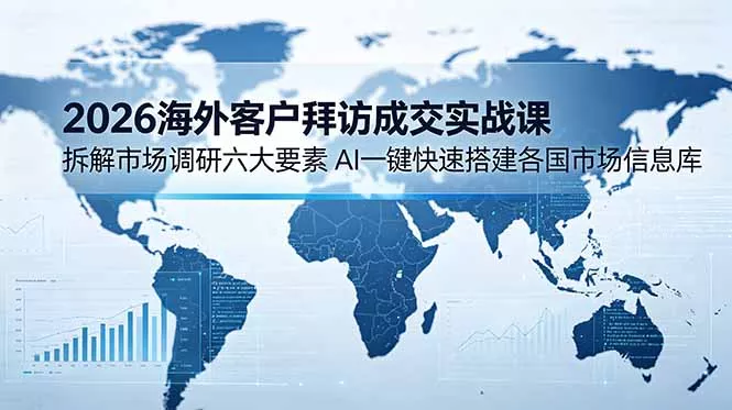 2026海外客户拜访成交实战课：拆解市场调研六大要素，AI一键快速搭建各国市场信息库 - 52网创-52网创
