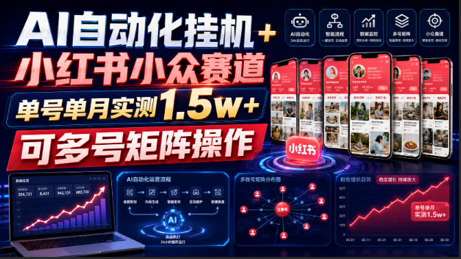 AI自动化挂G+小红书小众赛道,单号单月实测1.5w+,可多号矩阵操作【揭秘】-52网创