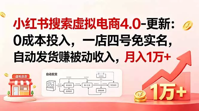 小红书搜索虚拟电商4.0-更新：0成本投入，一店四号免实名，自动发货赚被动收入，月入1万+ - 52网创-52网创