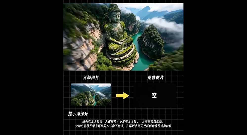 （19193期）AI漫剧推广变现营，零成本拿下番茄小说官方授权，AI一键生成剧本分镜批量做爆款推文视频 - 52网创-52网创