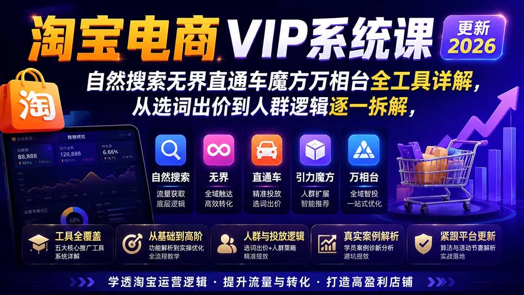 淘宝电商VIP系统课-更新8月；自然搜索无界直通车魔方万相台全工具详解，从选词出价到人群逻辑逐一拆解 - 52网创-52网创