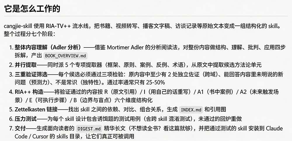 （19809期）全网走红！GitHub上6.7K Star的开源项目，把任何书、长视频、播客蒸馏成AI工具，值得收藏 cangjie-skill-52网创