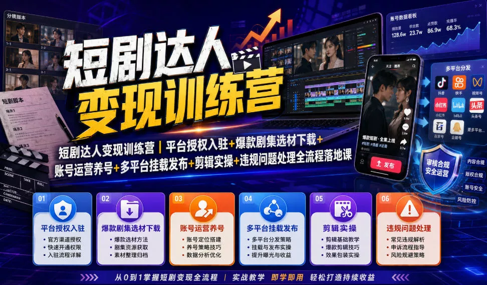 短剧达人变现训练营｜平台授权入驻+爆款剧集选材下载+账号运营养号+多平台挂载发布+剪辑实操+违规问题处理全流程落地课 - 52网创-52网创