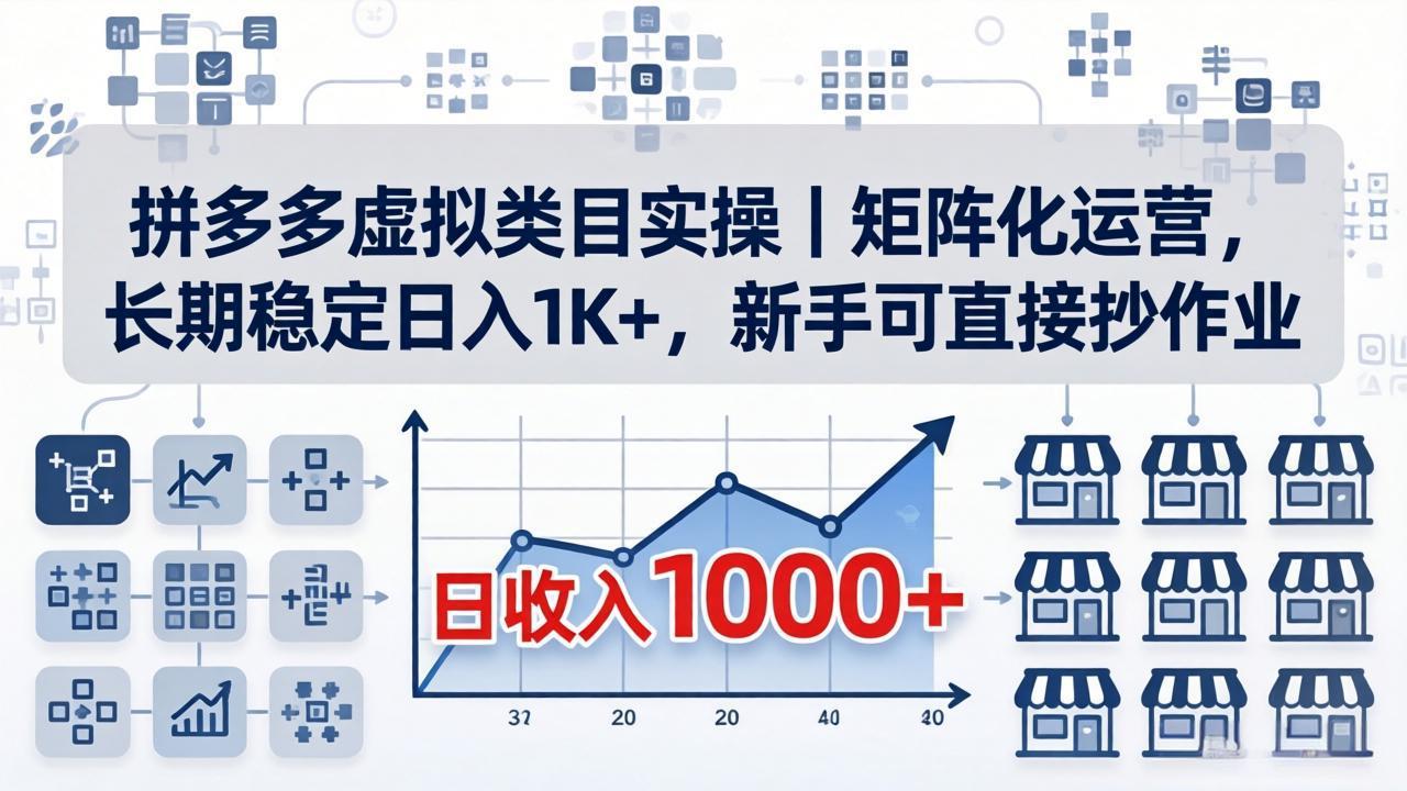 拼多多虚拟类目实操｜矩阵化运营，长期稳定日入 1K+，新手可直接抄作业-52网创