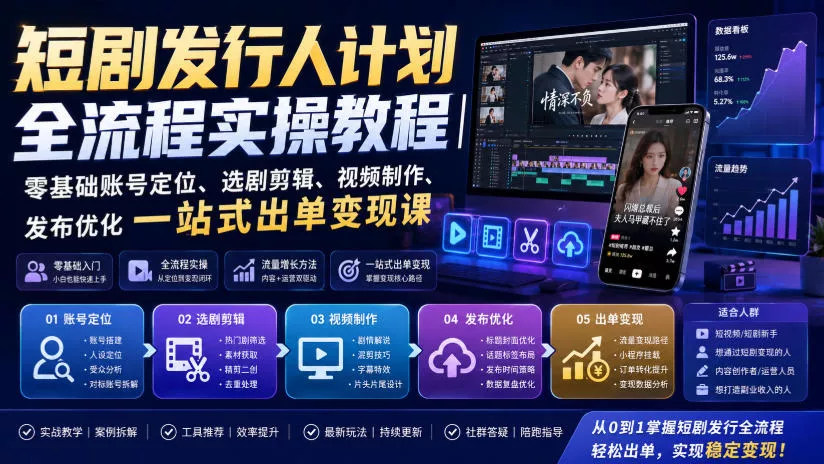 短剧发行人计划全流程实操教程｜零基础账号定位、选剧剪辑、视频制作、发布优化一站式出单变现课 - 52网创-52网创