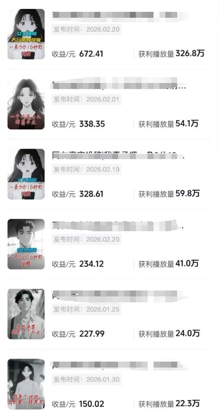 AI情感故事解说变现课：MJ绘画+声音克隆+剪辑，条条爆款撸创作伙伴计划收益 - 52网创-52网创