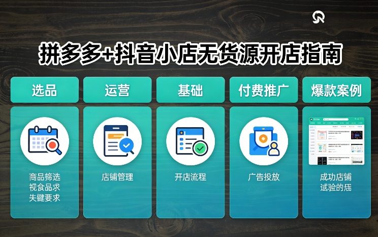 拼多多+抖音小店无货源开店，包括：选品、运营、基础、付费推广、爆款案例等(更新26年2月) - 52网创-52网创