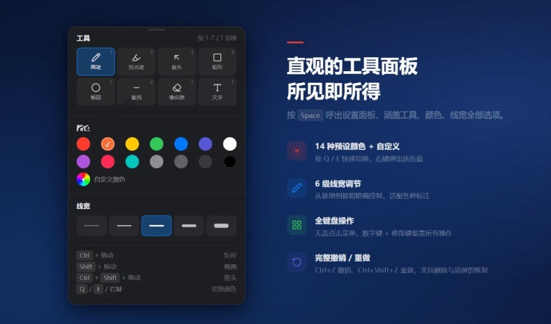 开源轻量级屏幕标注工具，1.4MB实现电脑全屏变自由画布！支持8种标注工具和全键盘操控MarkerOn - 52网创-52网创