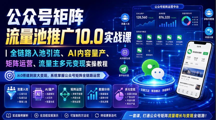 公众号矩阵流量池推广10.0实战课｜全链路入池引流、AI内容量产、矩阵运营、流量主多元变现实操教程 - 52网创-52网创