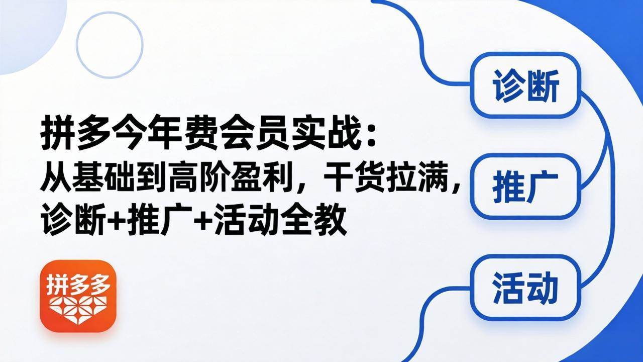 （18273期）拼多多年费会员实战(更新26年4月30)：从基础到高阶盈利，干货拉满，诊断+推广+活动全教-52网创