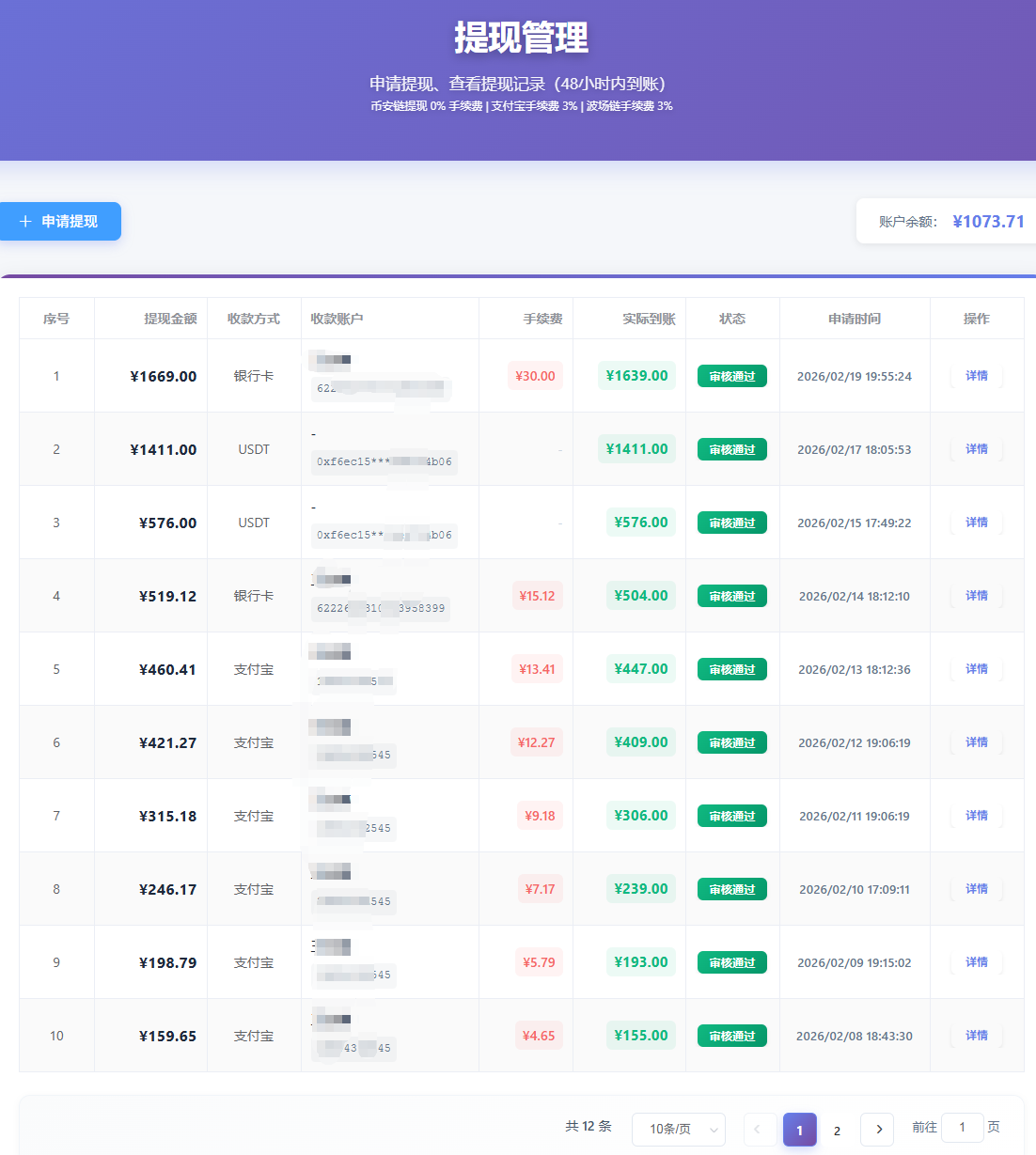 青创助手0门槛副业！每天手机挂机4小时日赚300+！无套路！ - 52网创-52网创