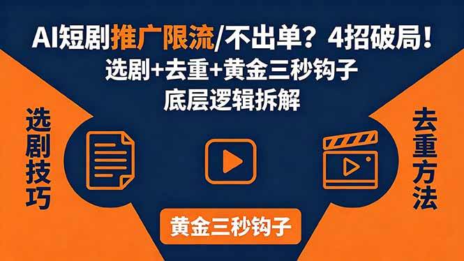 （18253期）AI短剧推广总被限流、不出单？4招选剧+去重技巧+黄金三秒钩子，手把手拆解底层逻辑 - 52网创-52网创