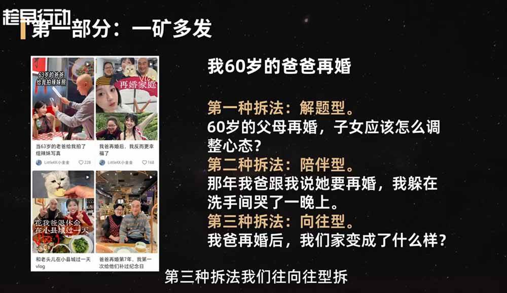 （19332期）2026小红书爆款实战营：15天系统特训｜精准账号定位｜黄金内容结构｜成套素材公式落地教程 - 52网创-52网创