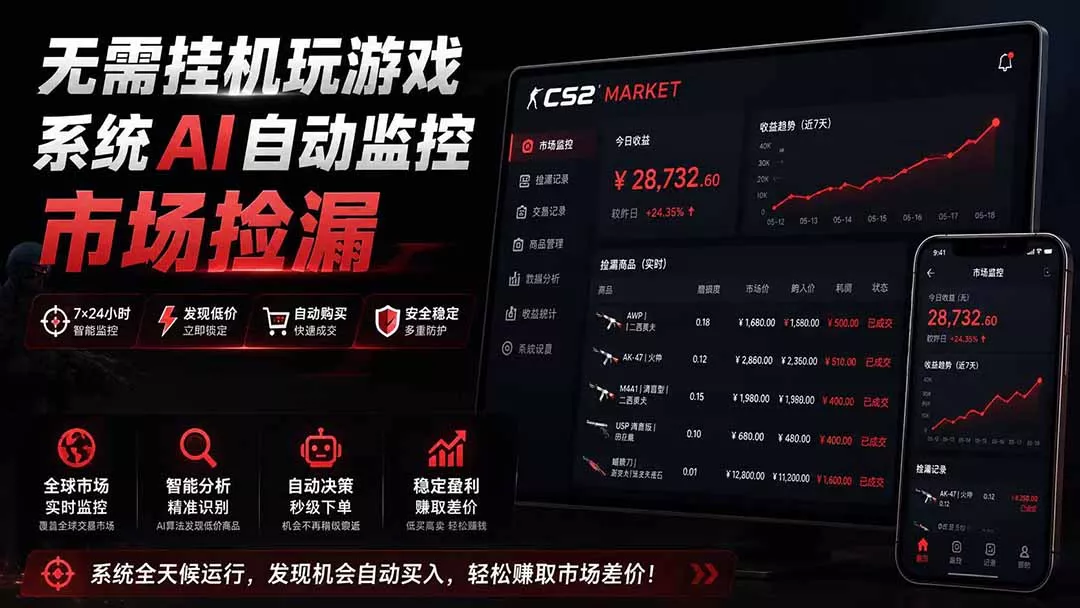 系统AI自动监控市场捡漏，不用玩游戏|只需要一部手机|支持任何形式数据验证 - 52网创-52网创