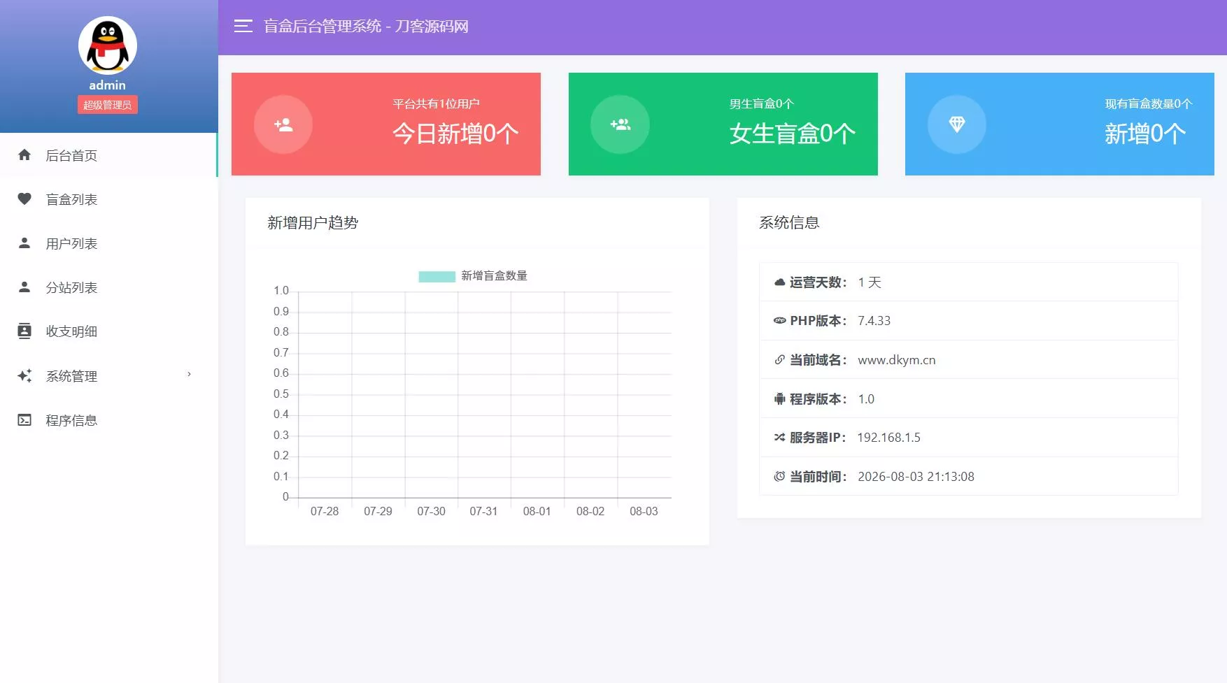 豪华交友盲盒系统源码 含会员分站分销系统 可易支付-52网创