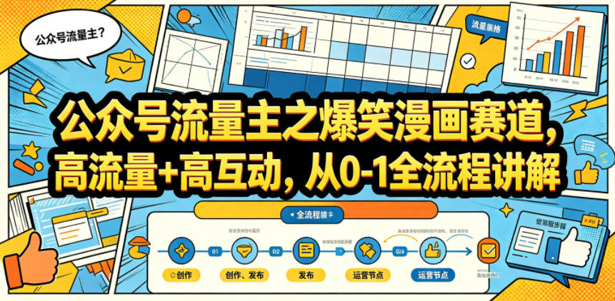 公众号流量主之爆笑漫画赛道，高流量+高互动，从0-1全流程讲解 - 52网创-52网创