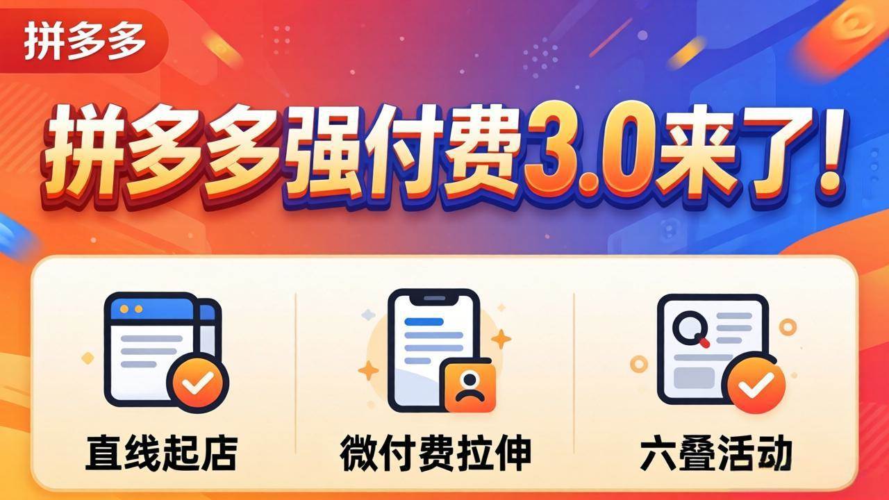 （18284期）拼多多强付费3.0来了（更新4月）直线起店+微付费拉伸+六叠活动，稳定起店破解流量瓶颈-52网创
