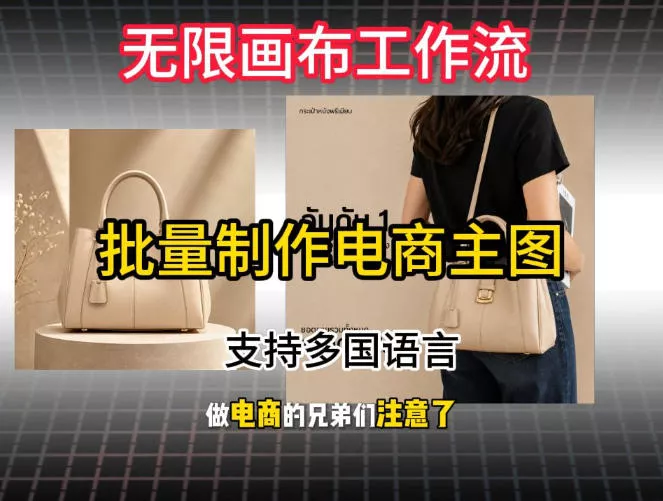 批量复刻电商爆款主图工作流搭建教学，批量下载，支持多国语言，不管是国内电商还是跨境店群都能用 - 52网创-52网创