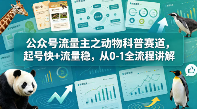 公众号流量主之动物科普赛道，起号快+流量稳，从0-1全流程讲解-52网创