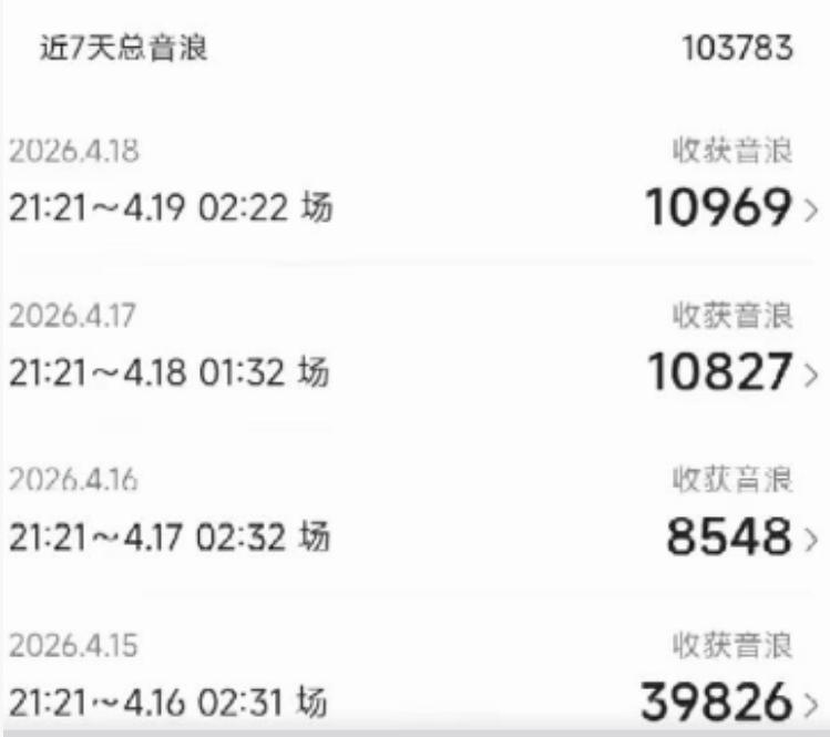 外面卖1600抖音美女无人直播撸音浪项目，号称不封号，当场最高撸6W音浪！【附详细教程】 - 52网创-52网创