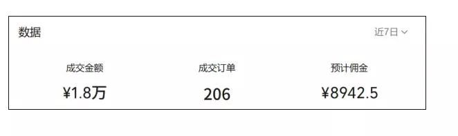 繁花视频号AI图书带货21天实战：不用露脸×不囤货×不发愁内容，AI写文案做视频挂小黄车，佣金50%+爆单 - 52网创-52网创