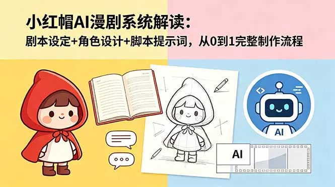 小红帽AI漫剧系统解读：剧本设定+角色设计+脚本提示词，从0到1完整制作流程 - 52网创-52网创