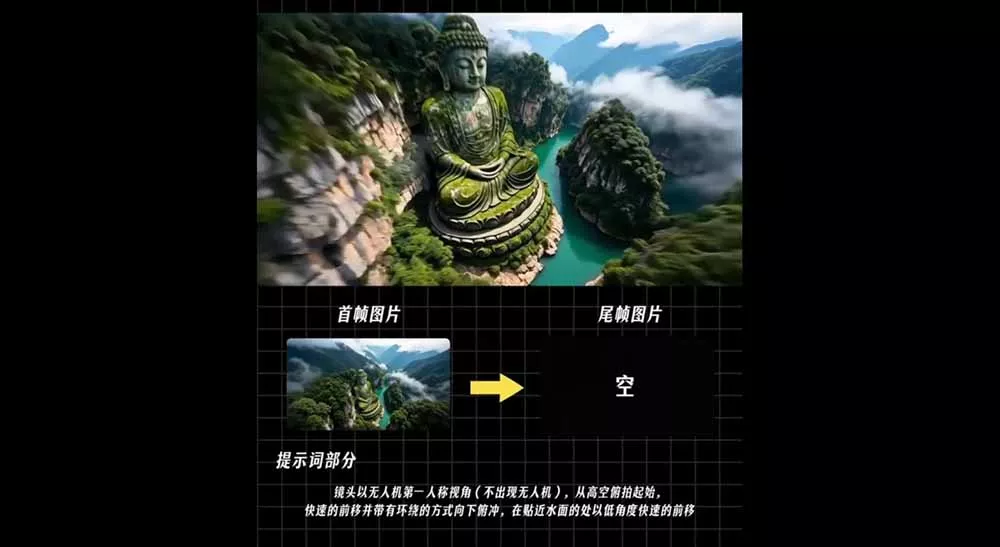 AI漫剧推广变现营，零成本拿下番茄小说官方授权，AI一键生成剧本分镜批量做爆款推文视频 - 52网创-52网创