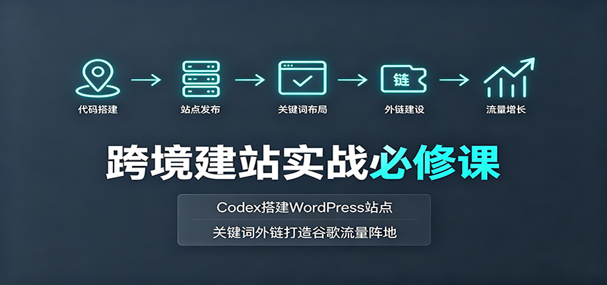 跨境建站实战必修课：Codex搭建WordPress站点，关键词外链打造谷歌流量阵地 - 52网创-52网创