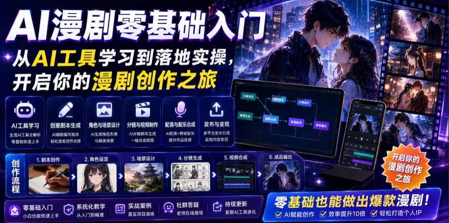AI漫剧零基础入门,从AI工具学习到落地实操,开启你的漫剧创作之旅-52网创