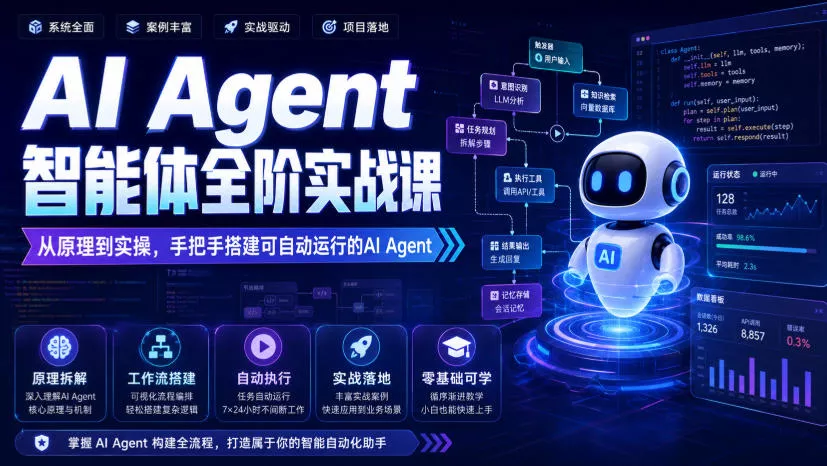 AI Agent智能体全阶实战课，从原理到实操，手把手搭建可自动运行的AI Agent - 52网创-52网创