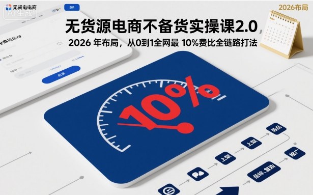 无货源电商不备货实操课2.0，2026年布局，从0到1全网最低10%费比全链路打法【更新26年4月】 - 52网创-52网创