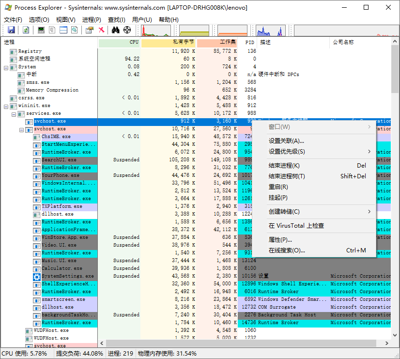 Process Explorer v17.12汉化版 - 52网创-52网创