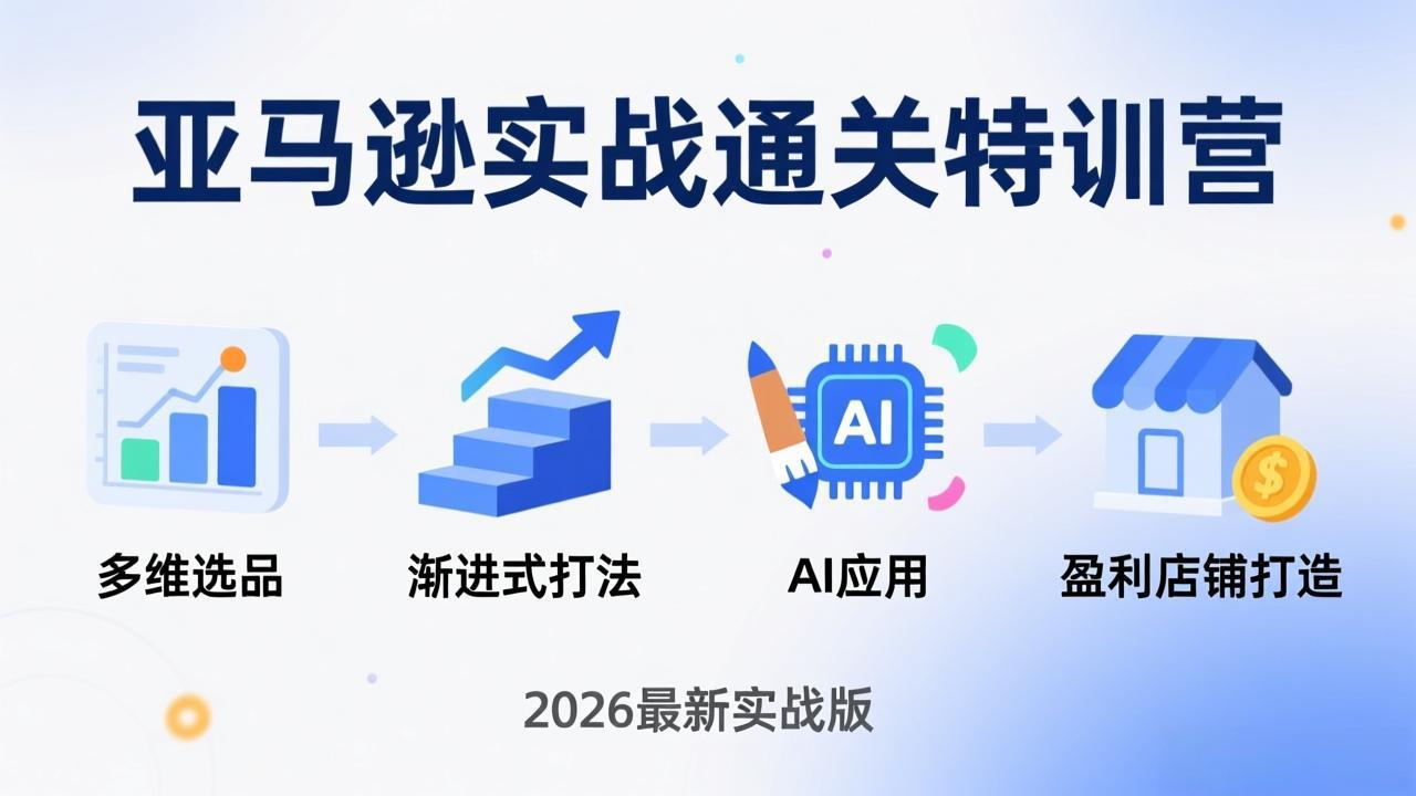 亚马逊实战通关特训营：26年4月更新，多维选品+渐进式打法+AI应用，从0到1打造盈利店铺 - 52网创-52网创