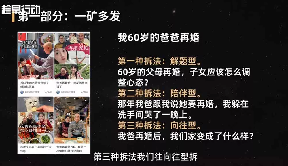 2026小红书爆款实战营：15天系统特训｜精准账号定位｜黄金内容结构｜成套素材公式落地教程 - 52网创-52网创
