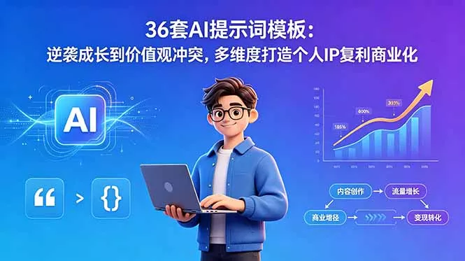 36套AI提示词模板：逆袭成长到价值观冲突，多维度打造个人IP复利商业化 - 52网创-52网创