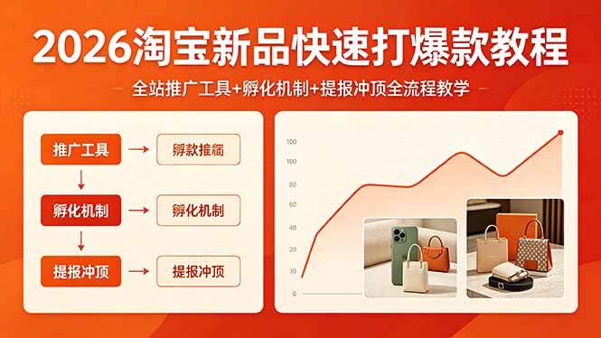 （18422期） 2026淘宝新品快速打爆款教程，全站推广工具+孵化机制+提报冲顶全流程教学 - 52网创-52网创
