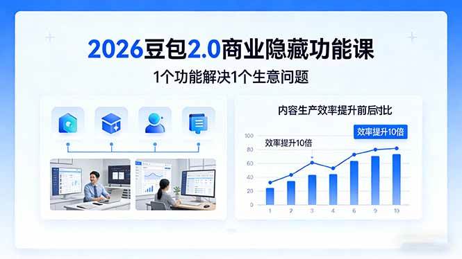 （17452期）2026豆包2.0商业隐藏功能课，1个功能解决1个生意问题，内容生产效率提升10倍 - 52网创-52网创